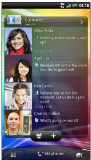 HTC Sensation - Ajouter des widgets Contacts - 1