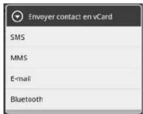 HTC Sensation - Envoyer des informations de contact par vCard - 1