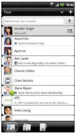 HTC Sensation - Votre liste de contacts - 1