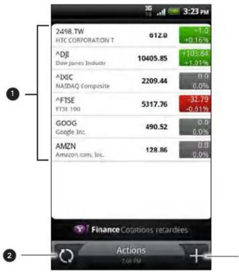 HTC Incredible S - Suivre vos actions - 1