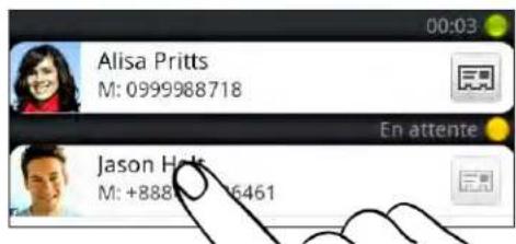Alisa Pritts M: 0999988718 En attente Jason Hels M: +8886 6461