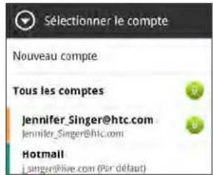 Sélectionner le compte Nouveau compte Tous les comptes Jennifer_Singer@htc.com Jennifer_Singer@htc.com Hotmail j_singer@live.com (Par défaut)