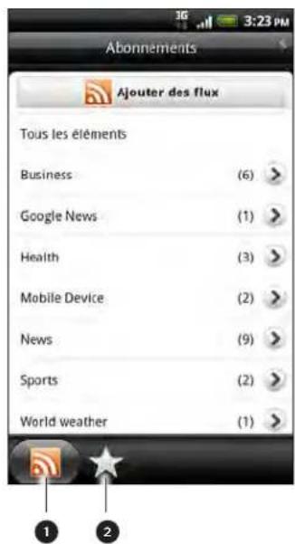 Abonnements Ajouter des flux Tous les éléments Business (6) Google News (1) Health (3) Mobile Device (2) News (9) Sports (2) World weather (1)