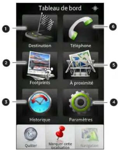 Tableau de bord Destination Téléphone Footprints À proximité Historique Paramètres Quitter Marquer cette localisation Navigation