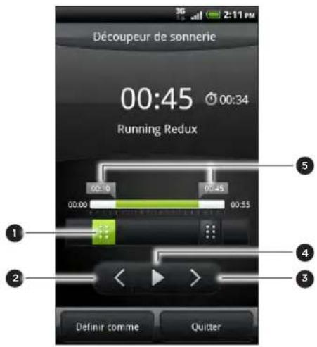 Découpeur de sonnerie 00:45 00:34 Running Redux 00:10 00:45 00:00 00:55 ① ② ③ Definir comme Quitter
