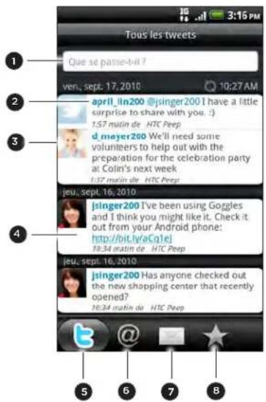 HTC Incredible S - Utiliser Peep - 1