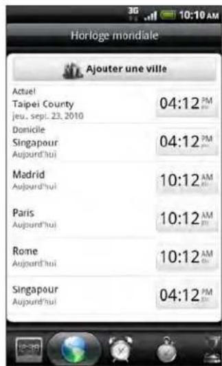 Horloge mondiale Ajouter une ville Actuel Taipei County jeu., sept. 23, 2010 04:12 PM Donicle Singapour Aujourd'hui 04:12 PM Madrid Aujourd'hui 10:12 AM Paris Aujourd'hui 10:12 AM Rome Aujourd'hui 10:12 AM Singapour Aujourd'hui 04:12 PM