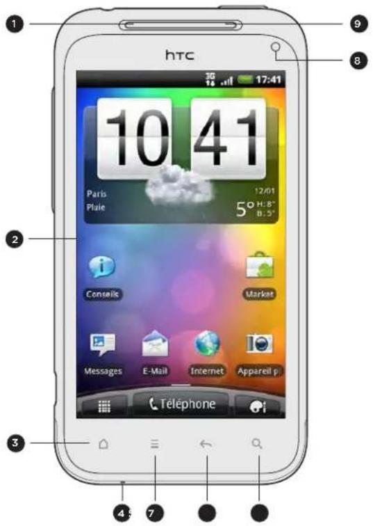 1 htc 10 41 Paris Plate 12/01 5° H: 8" B: 5" Consells Market Messages E-Mail Internet Appareil p Téléphone 3 4 5 7
