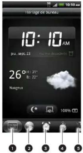 Horloge de bureau 10:10 AM 10:10 AM jeu., sept. 23 Auimie desactivés 26° H: 31° 8: 22° Nuageux 100%
