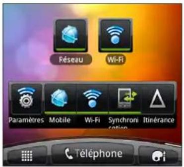 Réseau Wi-Fi Paramètres Mobile Wi-Fi Synchroni cation Itinérance Téléphone