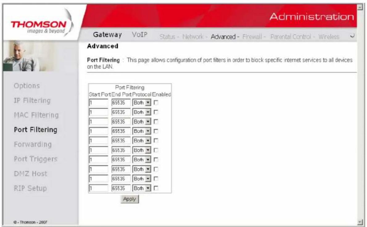 THOMSON TWG870 - Chapter 2: WEB Configuration - 1
