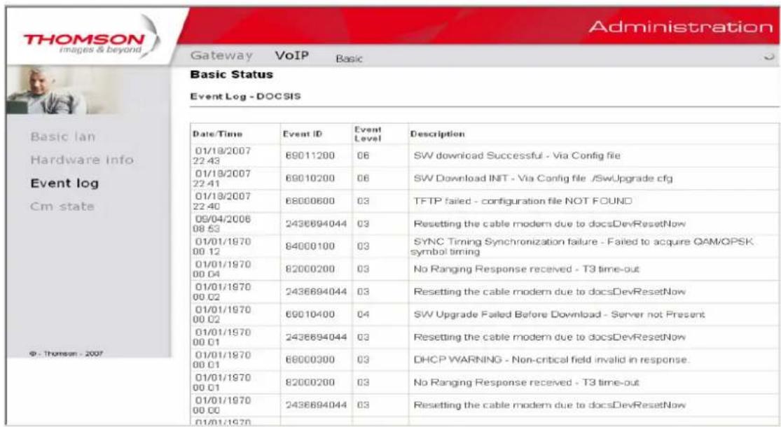 THOMSON TWG870 - Chapter 2: WEB Configuration - 1