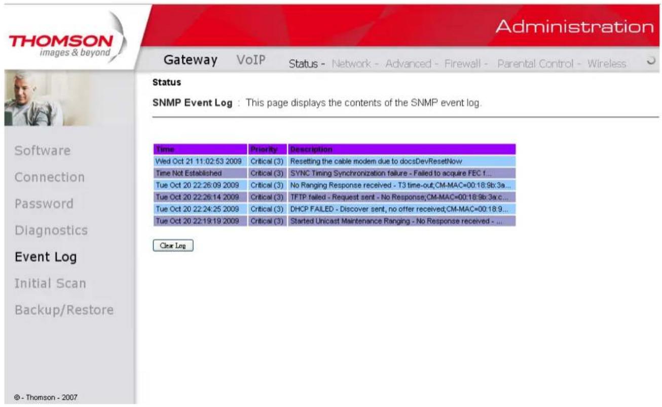 THOMSON TWG870 - Chapter 2: WEB Configuration - 1