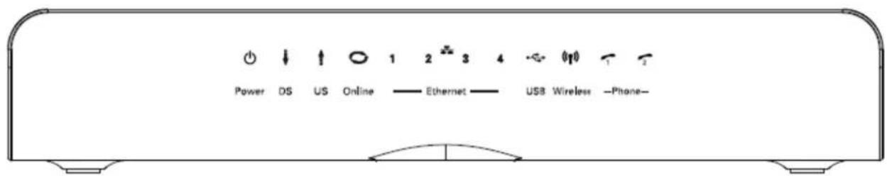 THOMSON TWG870 - Front Panel - 1