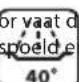 ETNA TFI8004ZT - Waarschuwing! - 1