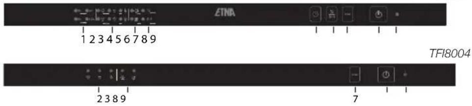 ETNA TFI8004ZT - Switching on - 1
