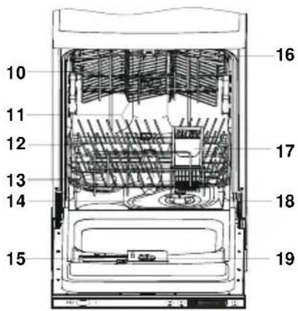 ETNA TFI8004ZT - Teile - 1
