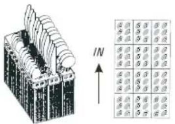 ETNA TFI8004ZT - Cutlery basket (loading example) - 1
