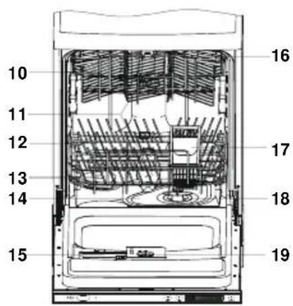 ETNA TFI8004ZT - Components - 1