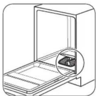 ZANUSSI ZDT13001 - Reinigen der Filter - 1
