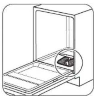 ZANUSSI ZDT13001 - At the end of the programme - 3