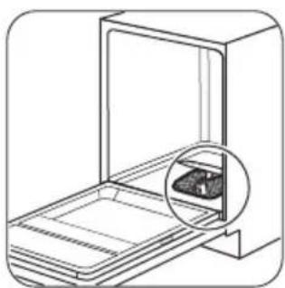 ZANUSSI ZDT13001 - Nettoyage des filtres - 1