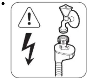 ZANUSSI ZDT15003 - Aansluiting aan de waterleiding - 1