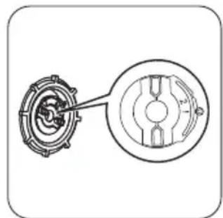 ZANUSSI ZDT15003 - Manuelle Einstellung - 2