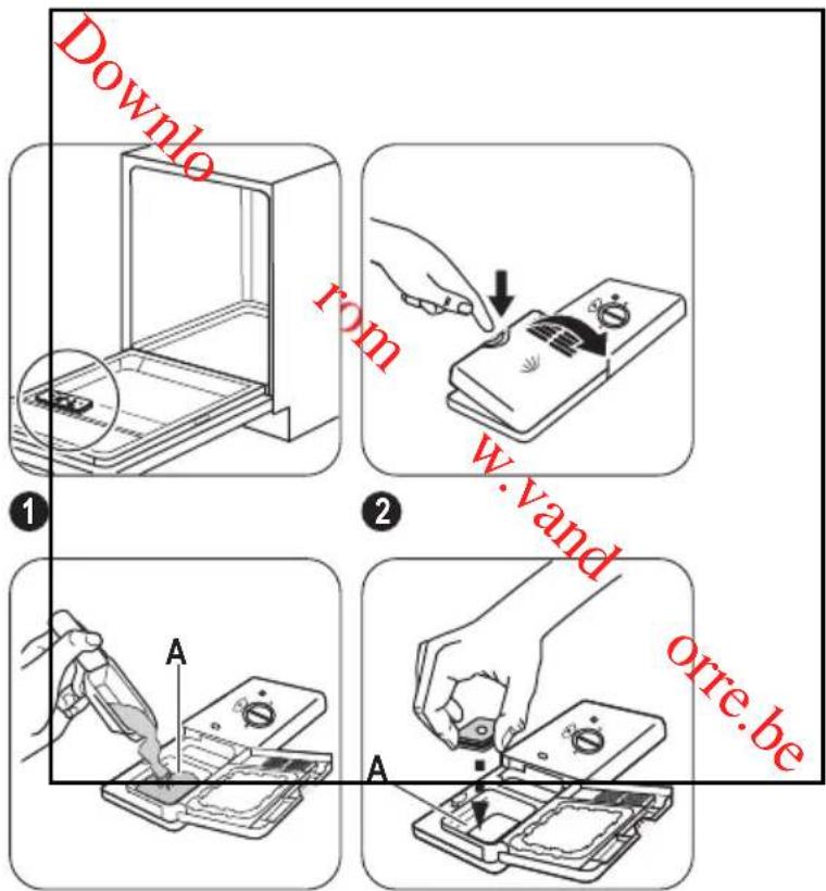 ZANUSSI ZDT15003 - Utilizzo del detersivo - 3