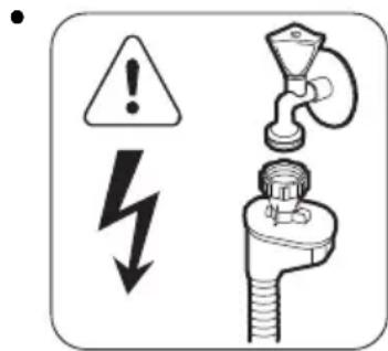 ZANUSSI ZDT15003 - Conexión de agua - 1
