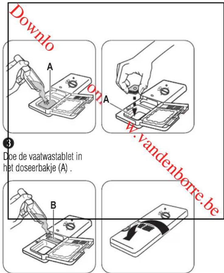 ZANUSSI ZDT15003 - Vaatwasmiddel gebruiken - 5