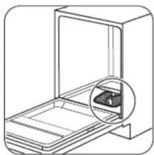 ZANUSSI ZDT15003 - Reinigen der Filter - 1