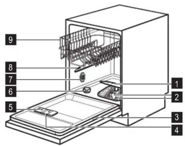 ZANUSSI ZDT15003 - Kundendienst und Reparatur - 1
