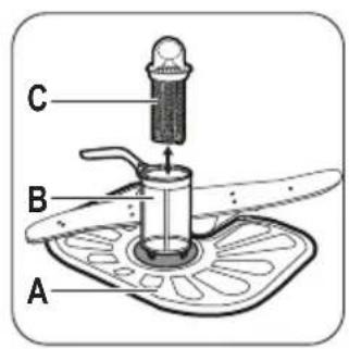 ZANUSSI ZDT15003 - Advertencia - 3