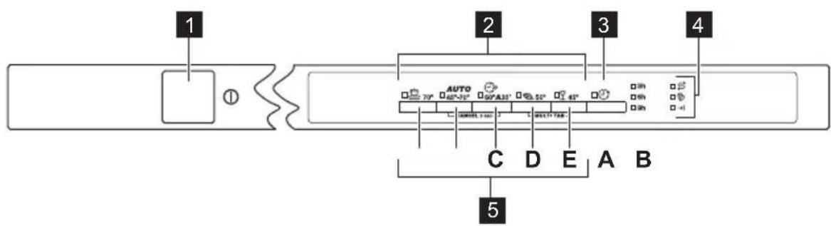 ZANUSSI ZDT15003 - Kundendienst und Reparatur - 3