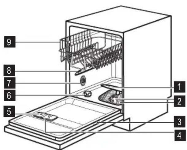 ZANUSSI ZDT15003 - Descripción del producto - 1