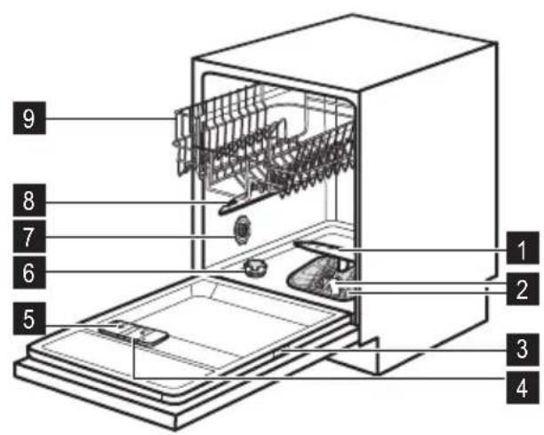 ZANUSSI ZDT15003 - Servizio Clienti e Manutenzione - 1