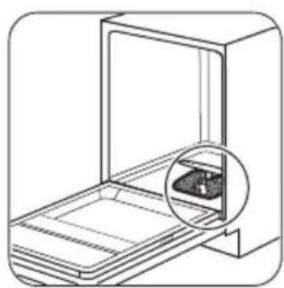 ZANUSSI ZDI12001XA - Cleaning the filters - 1