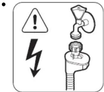 ZANUSSI ZDI12001XA - Aansluiting aan de waterleiding - 1