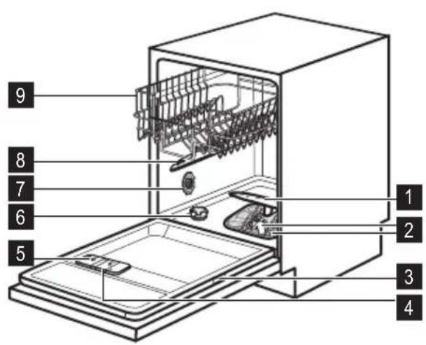 ZANUSSI ZDI12001XA - Beschrijving van het product - 1