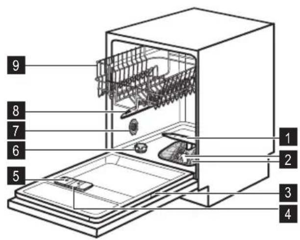 ZANUSSI ZDI12001XA - Gerätebeschreibung - 1