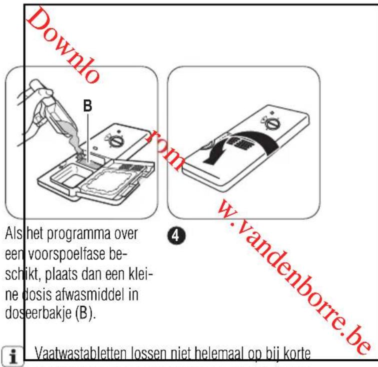ZANUSSI ZDI12001XA - Vaatwasmiddel gebruiken - 7