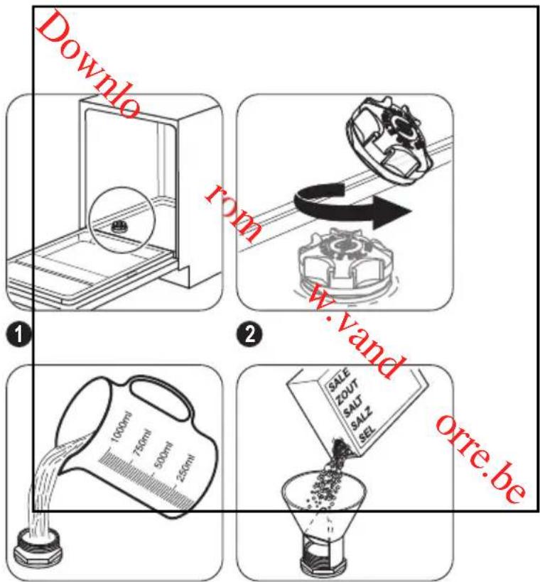 ZANUSSI ZDT11001 - Remplissage du réservoir de sel regénérant - 2