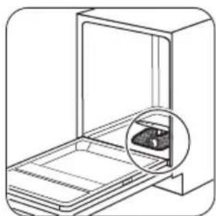 ZANUSSI ZDT11001 - Reinigen der Filter - 1
