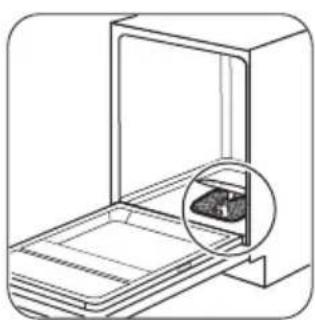 ZANUSSI ZDT11001 - Limpar os filtros - 1