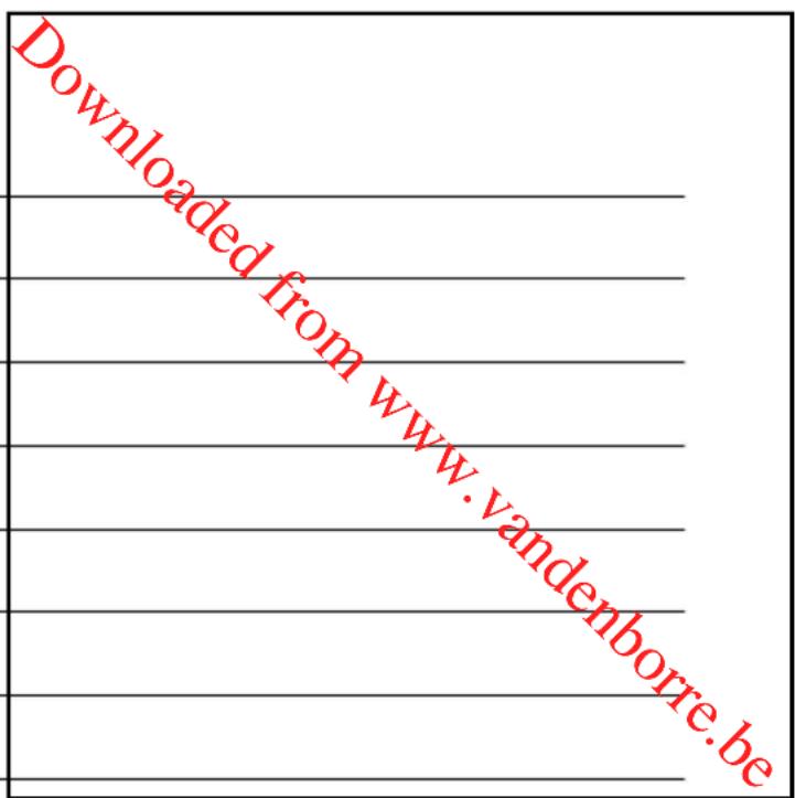 ZANUSSI ZDT11001 - Preocupações ambientais - 1