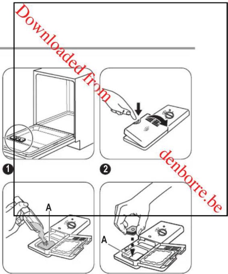 ZANUSSI ZDT11001 - Vaatwasmiddel gebruiken - 3