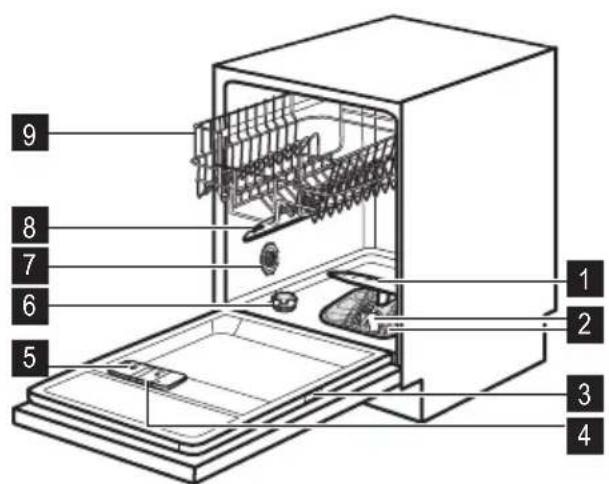 ZANUSSI ZDT11001 - Product description - 1