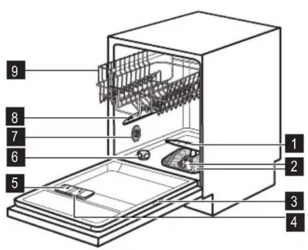 ZANUSSI ZDT11001 - Description de l'appareil - 1