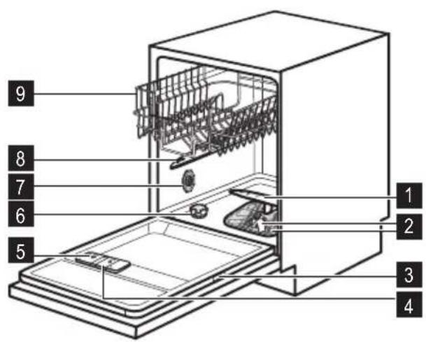 ZANUSSI ZDT11001 - Beschrijving van het product - 1
